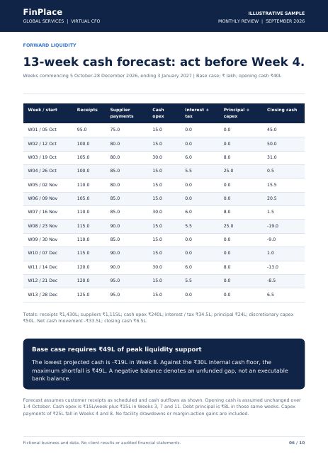 Page 6: 13-week cash forecast